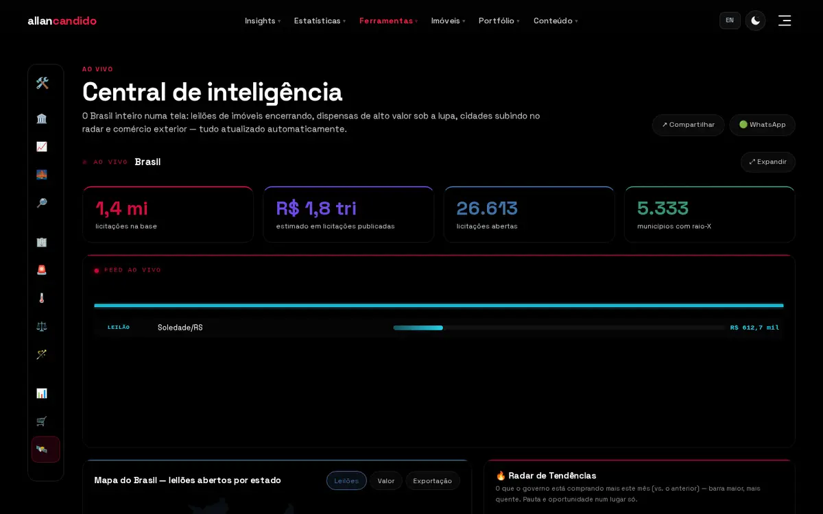 Tela de Consulta CNPJ, Sanções & Mercado: Consulta pública de CNPJs, checagem CEIS/CNEP de idoneidade e raio-x de compras governamentais.